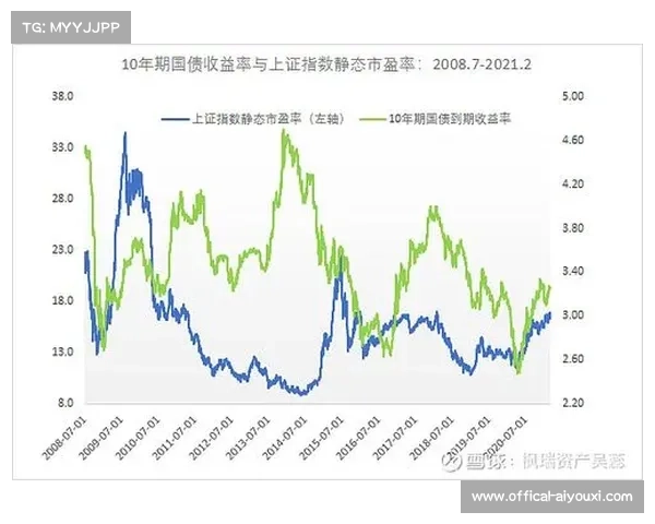 德甲与股票指数联动分析,俱乐部上市计划受关注
